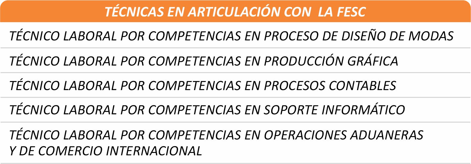 TECNICAS