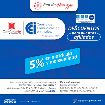 CCI (2)